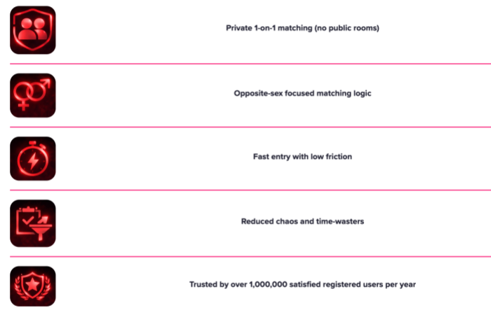 Key Features of Jerkroulette