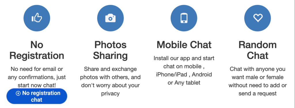 Key Features of Chatiw